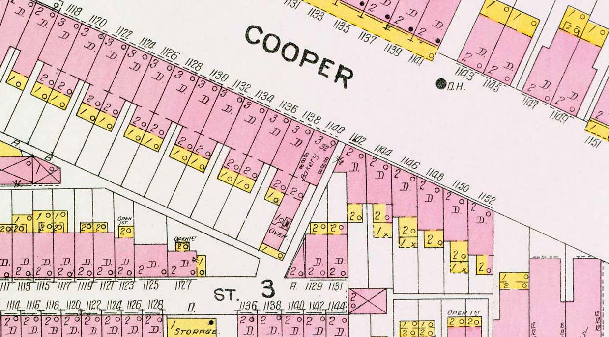 Intersection of Cooper Street and Carpenter Street — Sanborn map, 1906