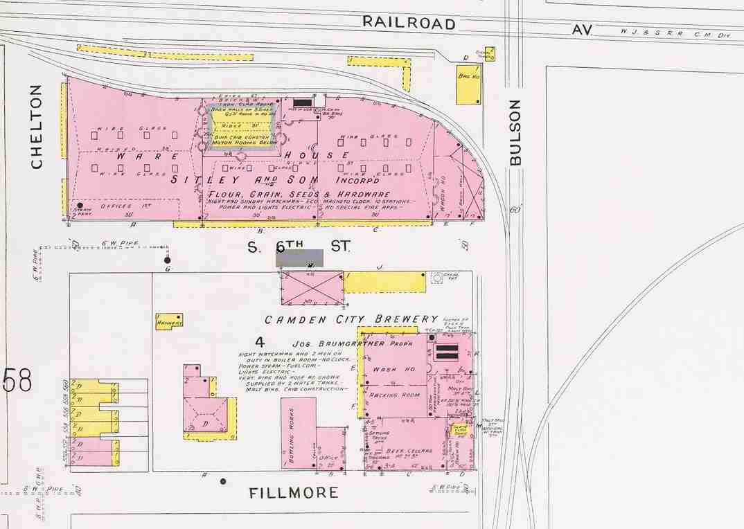 1906 Sanborn map view of the south side of Chelton Avenue from Fillmore Street to Railroad Avenue