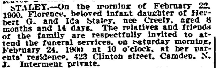 423 Clinton Street, 1891-1902 Herbert G. Staley & Family, Philadelphia Inquirer, February 24, 1900