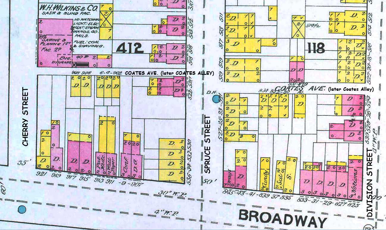 1891 Sanborn Map showing Coates Avenue area