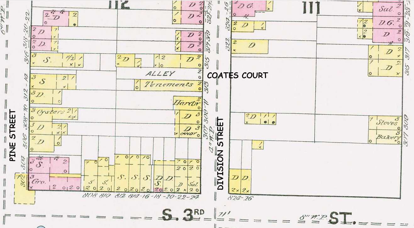 Coates Court — 1891 Sanborn Map