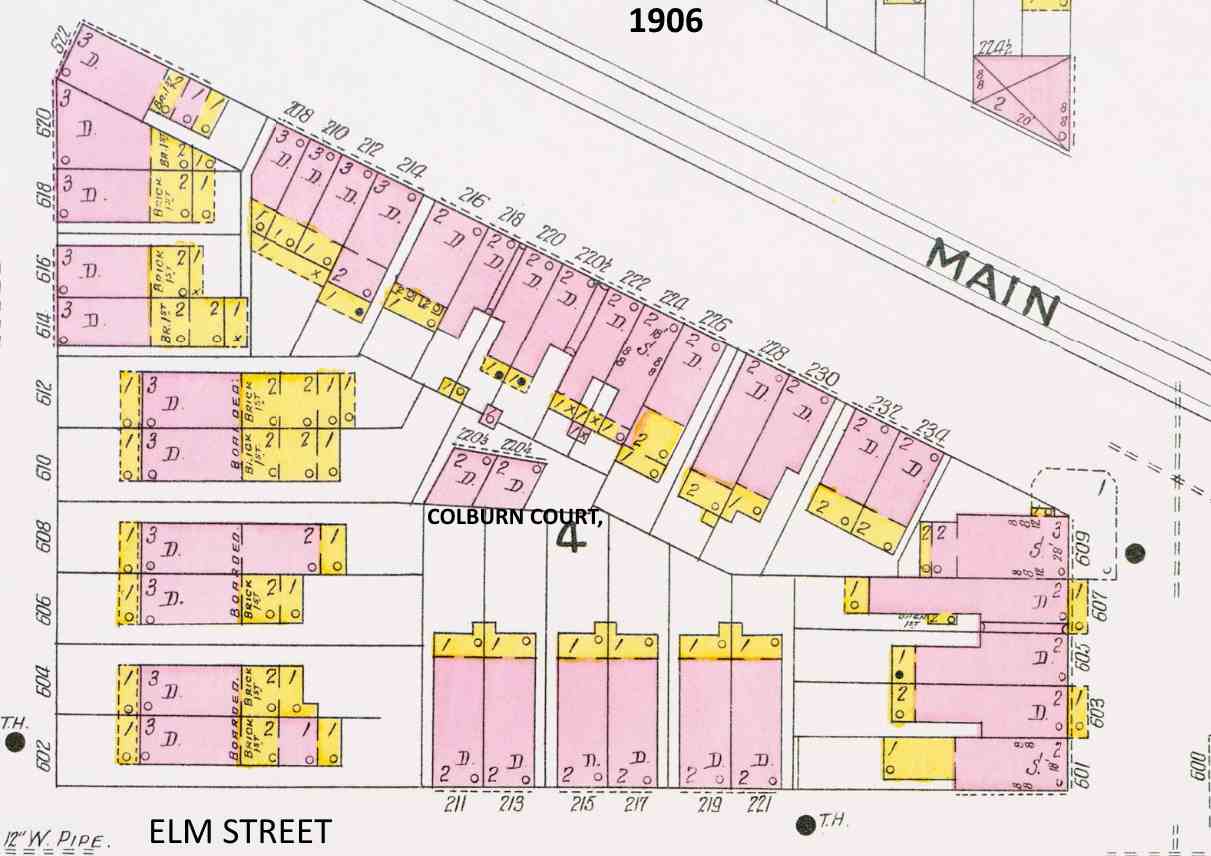 Colburn Court — 1906 Sanborn Fire Insurance Map