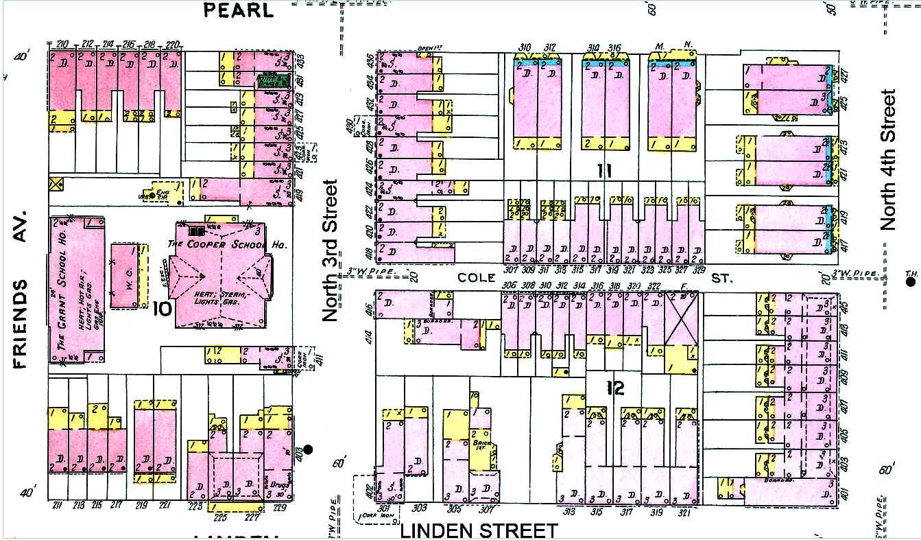 1906 Sanborn Map of Cole Street