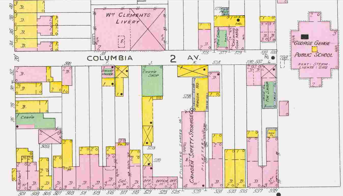 Columbia Avenue, 1906