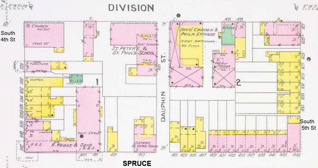 1906 Sanborn Map of Camden — Dauphin Street between Division Street and Spruce Street