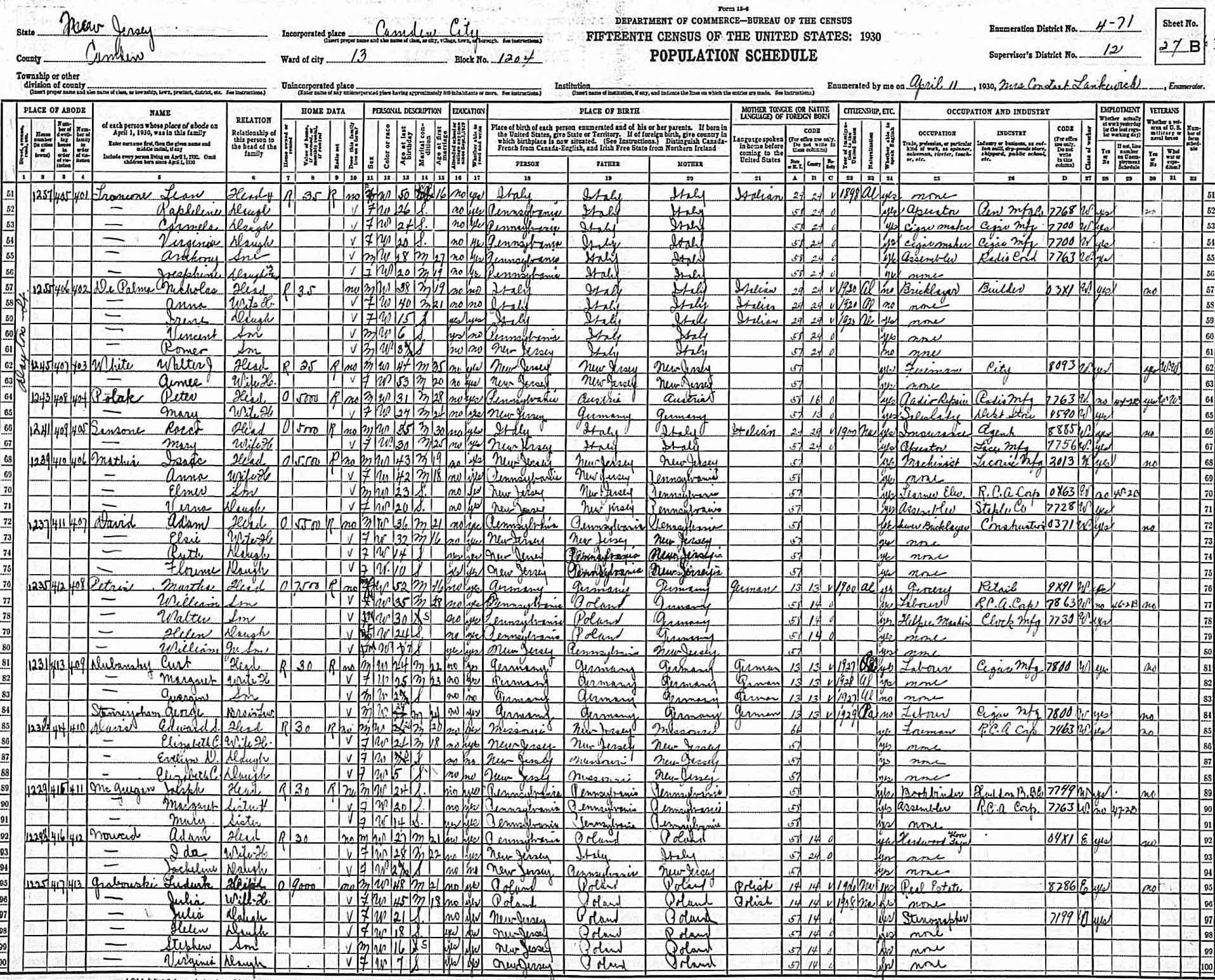 1930 Census record for 1225 to 1257 Dayton Street