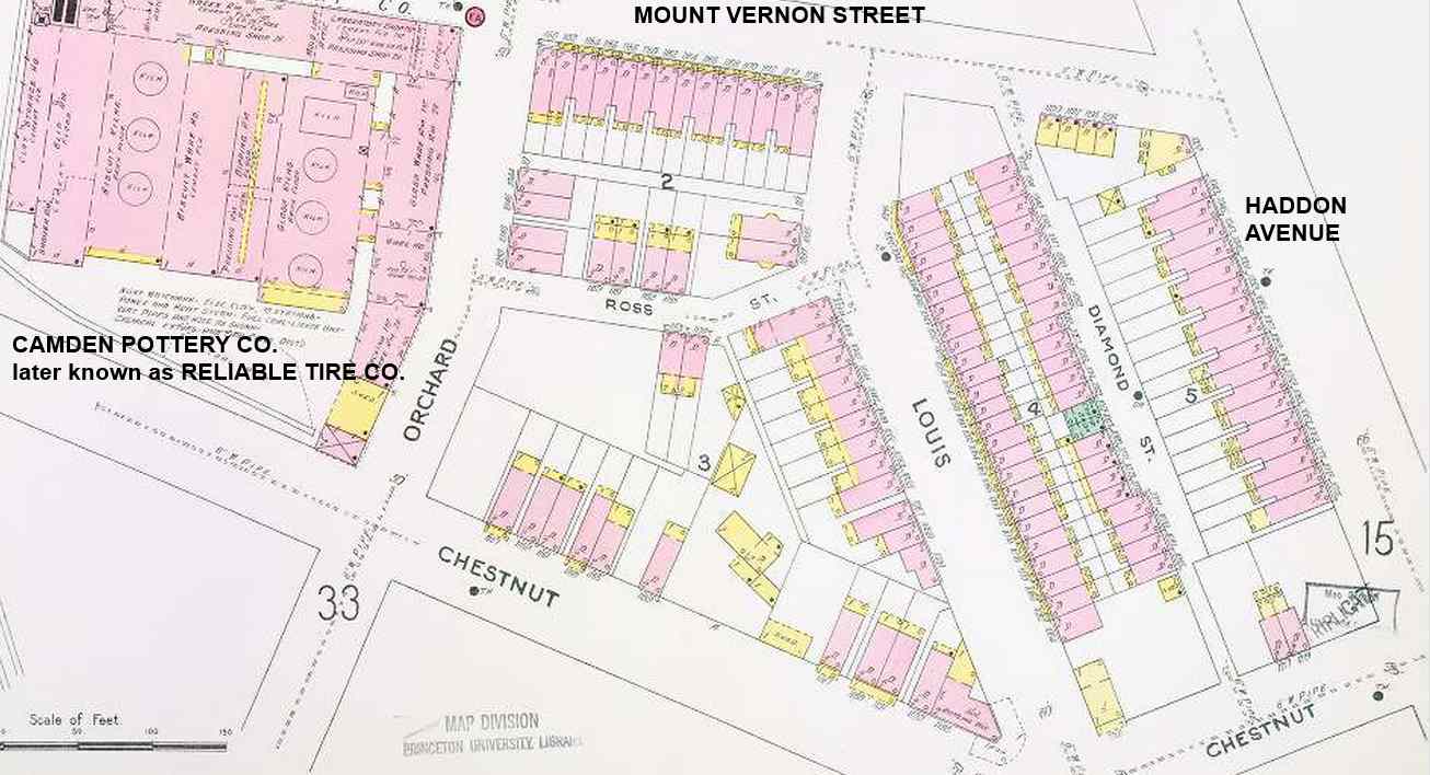 1896 Sanborn Map of Diamond Street, Camden, NJ