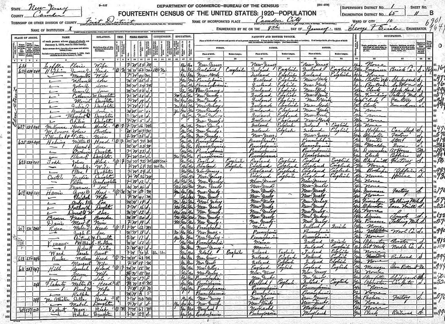 629 Elm Street, 1920 Census Sheet