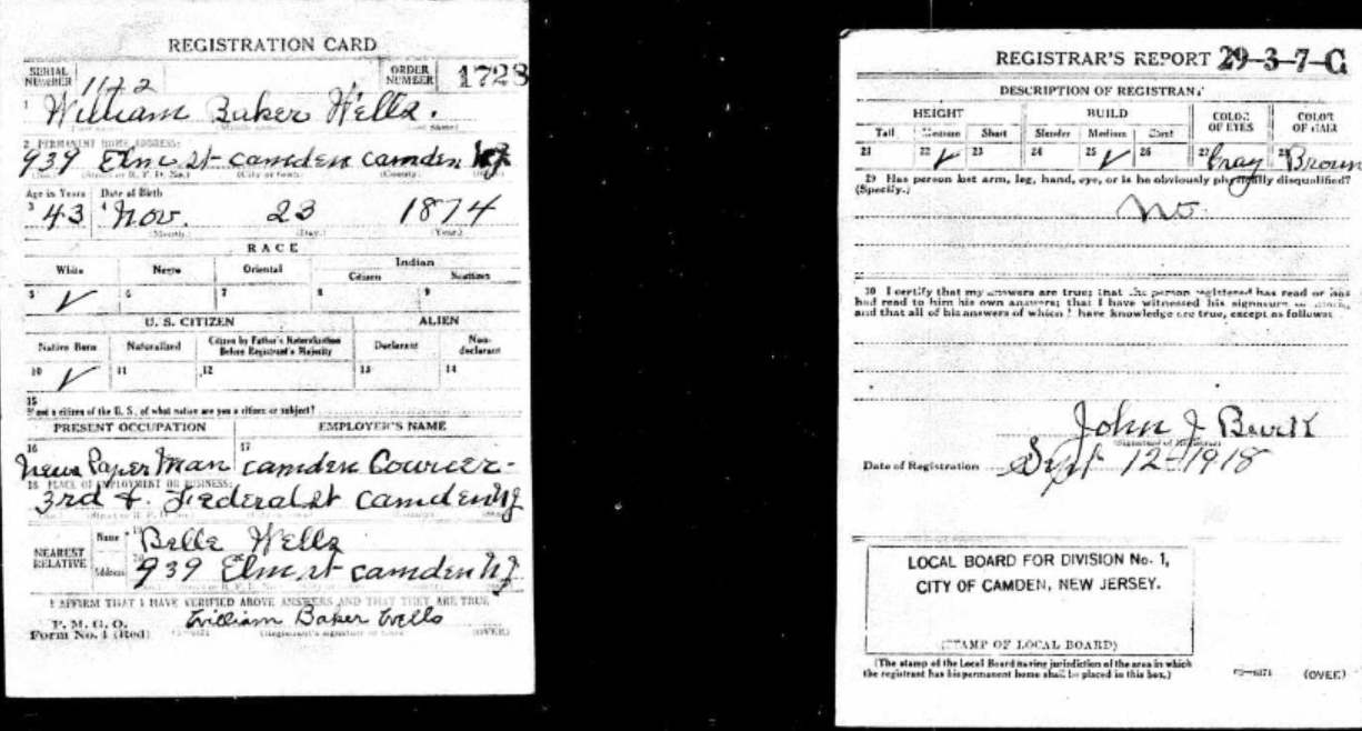 939 Elm Street, William Baker Wells, World War I Draft Card, 1918