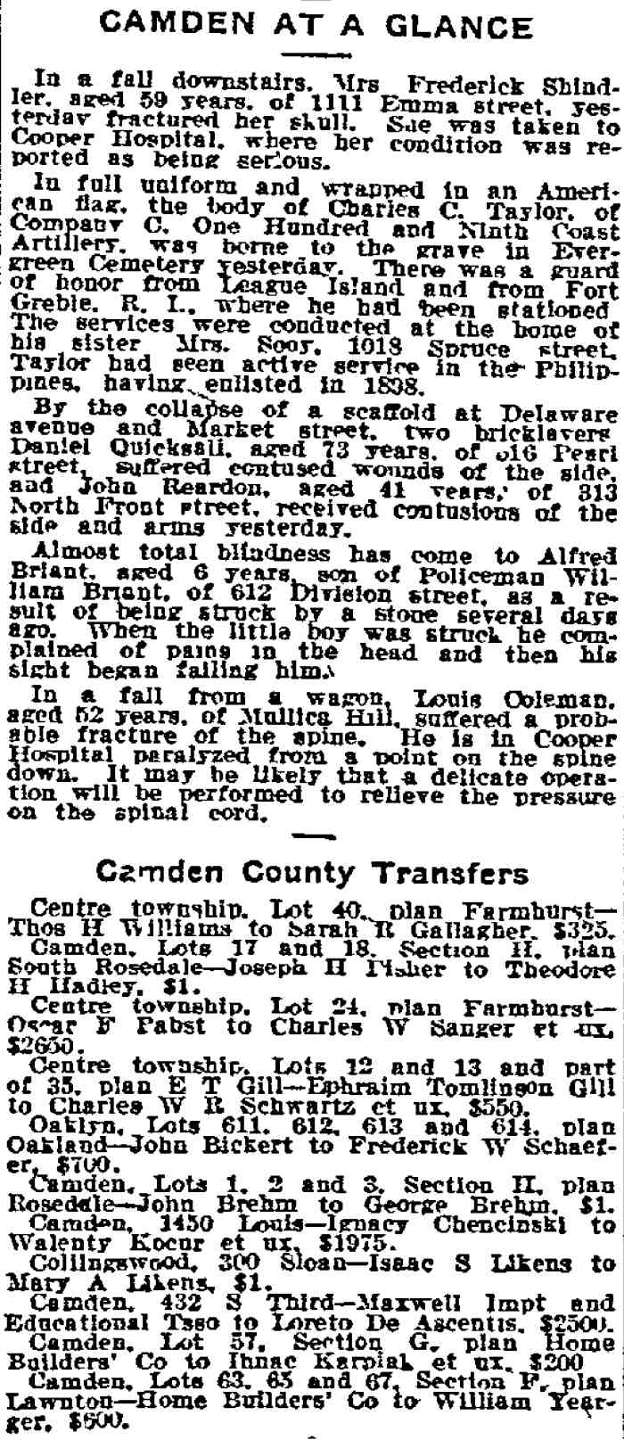 Mrs. Schindler of 1111 Emma Street, Camden at a Glance