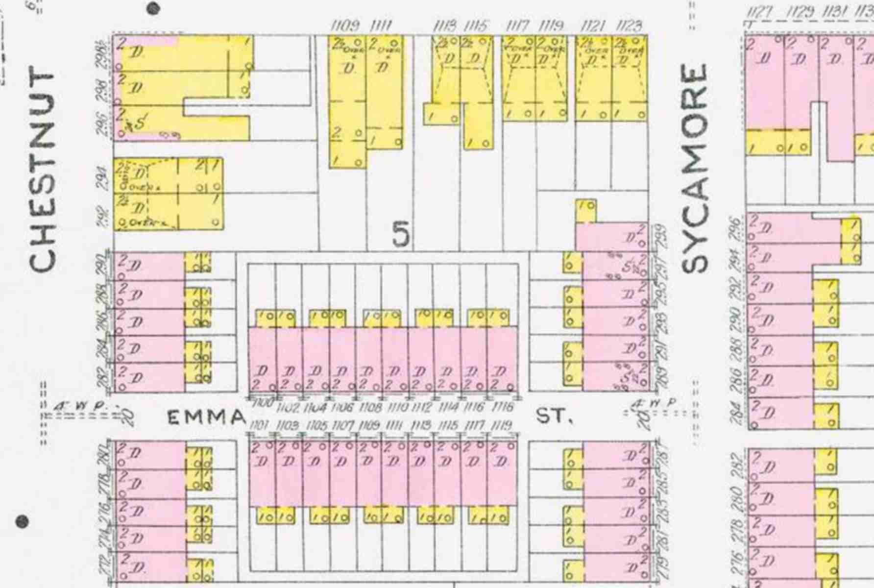 Emma Street, 1906 Sanborn Map