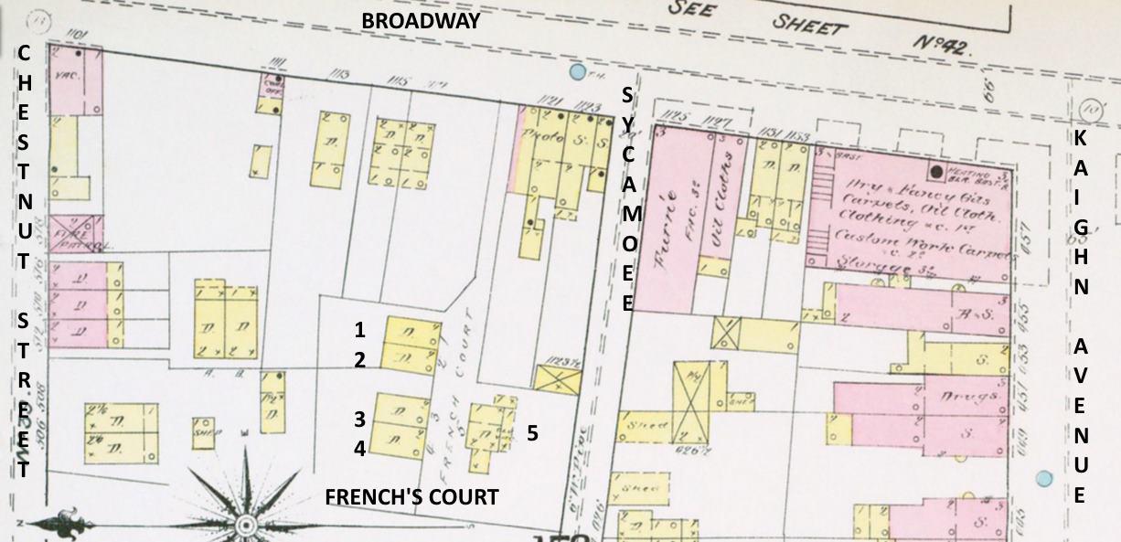 1891 Sanborn map showing French's Court, Camden NJ