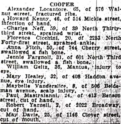 514 Mickle Street — Howard Kenny, Camden Courier-Post, April 6, 1940