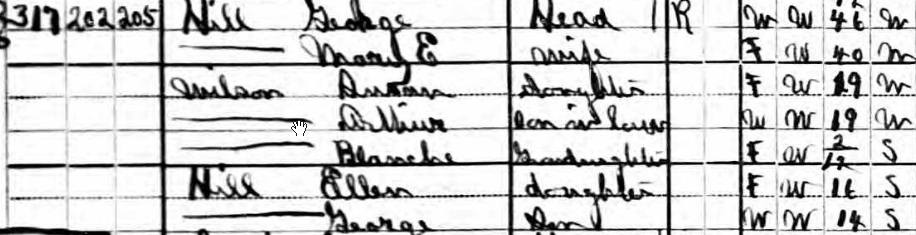 1920 census record for the Hill family, 315-317 Lansdowne Avenue