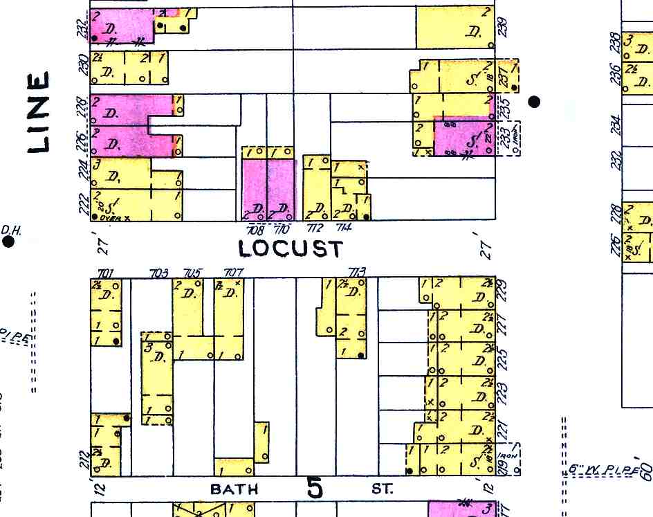 Sanborn map of the 700 block of Locust Street, 1906