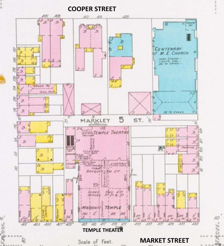 Markley Place — 1906 Sanborn Fire Insurance Map