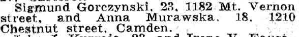 1182 Mount Vernon Street — Sigmund Gorczynski marriage license, Camden Courier-Post February 22, 1938