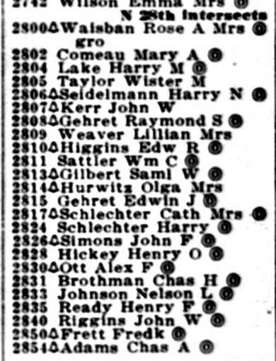 1947 city directory page for Polk Avenue