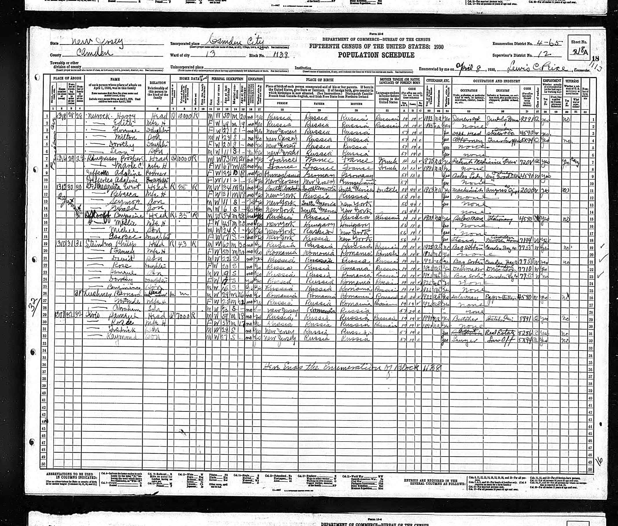Philip and Fanny Steinberg family, 1310 Princess Avenue, 1930 census