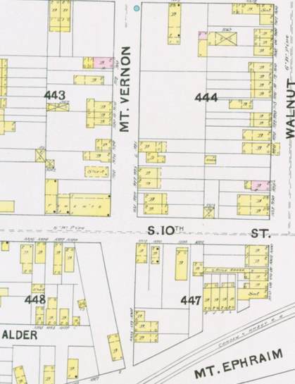 1891 Sanborn map detail showing the Robinson Place area
