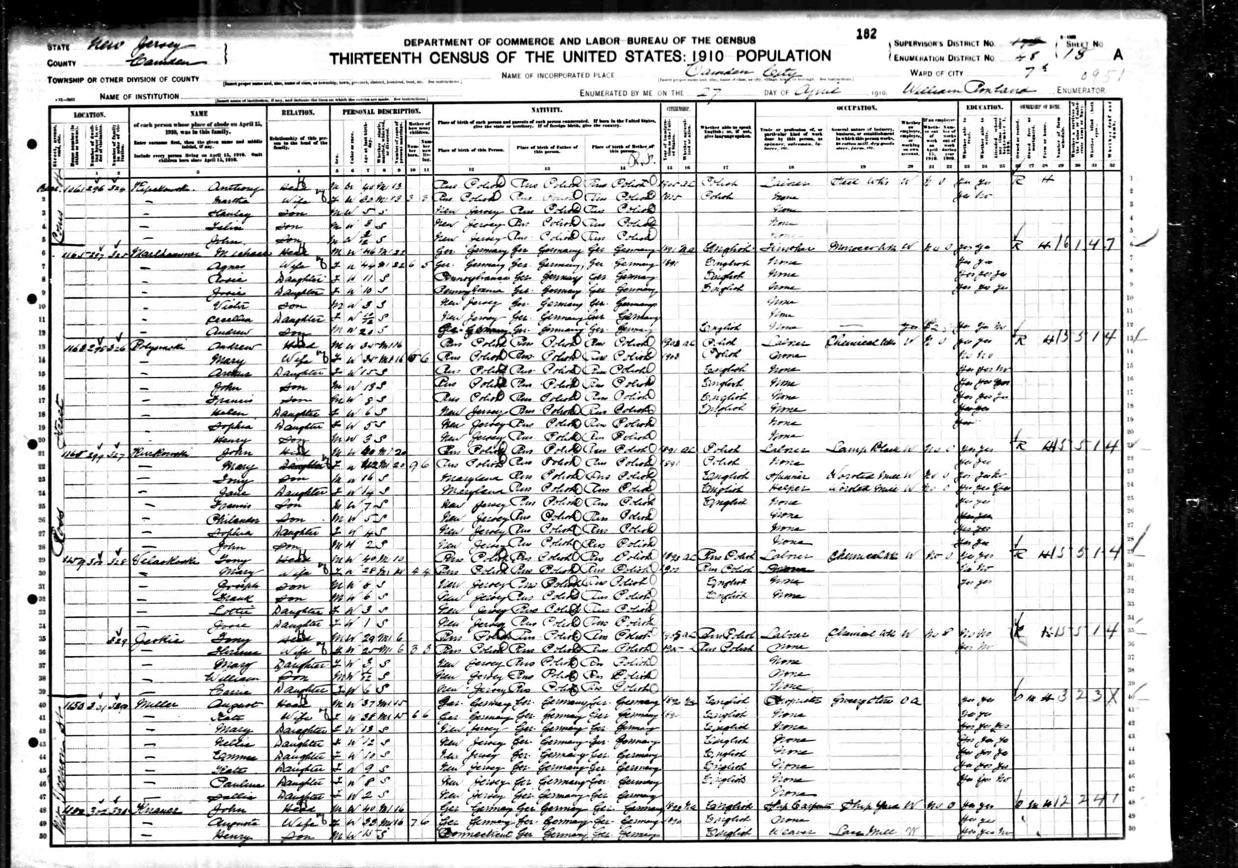 1910 census record for Ross Street residents