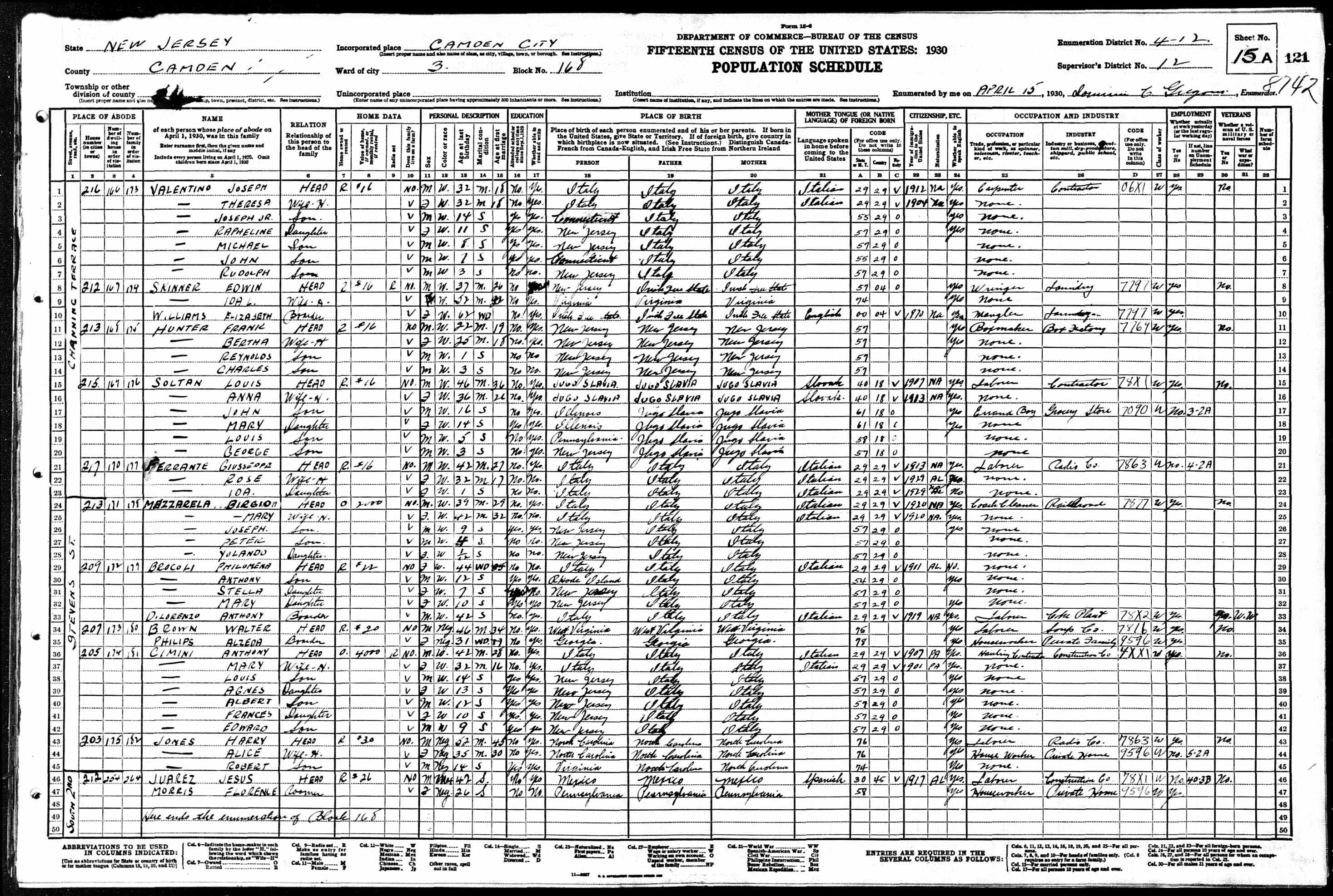 Census sheet: Channing Terrace and Stevens Street, Block 168 - April 15, 1930
