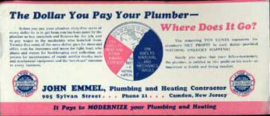 John Emmel Plumbing & Heating Contractor, 905 Sylvan Street