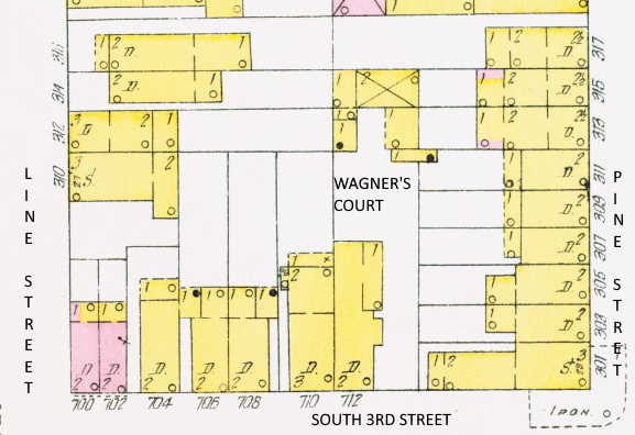Wagner's Court — 1906 Sanborn Map