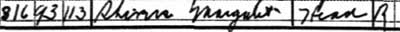 1930 Census — 316 West Street