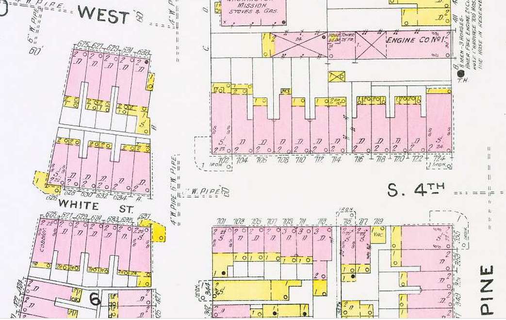 White Street — 1906 Sanborn Map of Camden