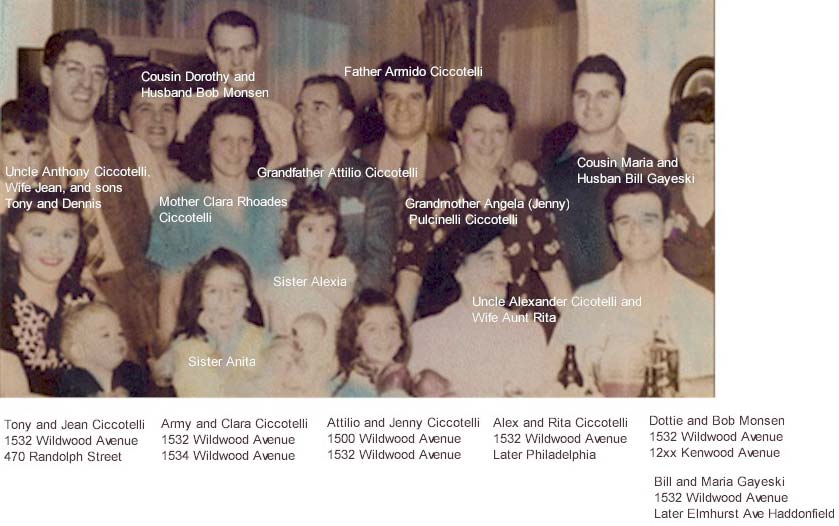 Attilio Ciccotelli family, 1532 Wildwood Avenue, 1940s–1950s