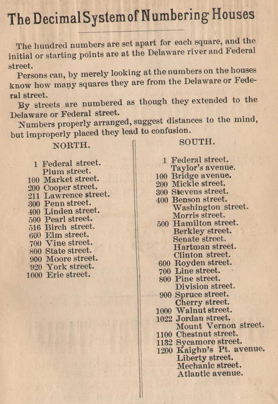 1872 Camden City Directory — streets index, pages 3–4