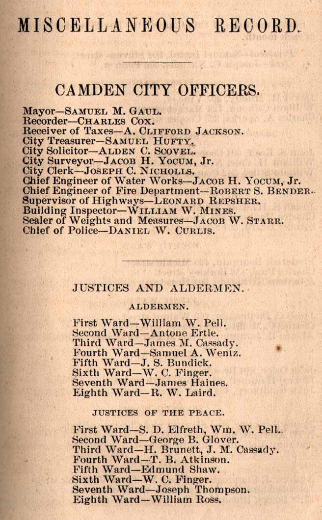 1872 Camden City Directory — City Officers page
