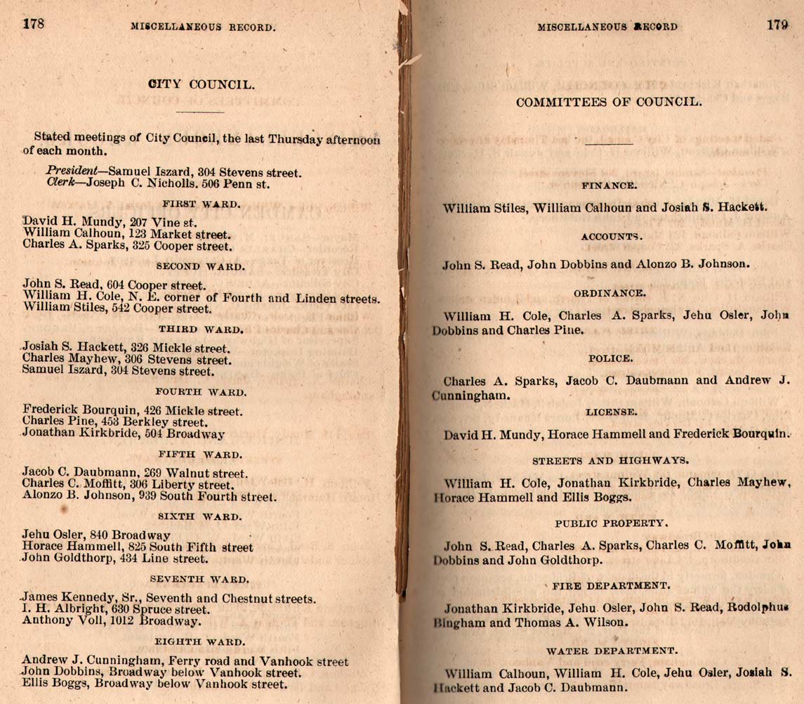 1872 Camden City Directory — City Council page