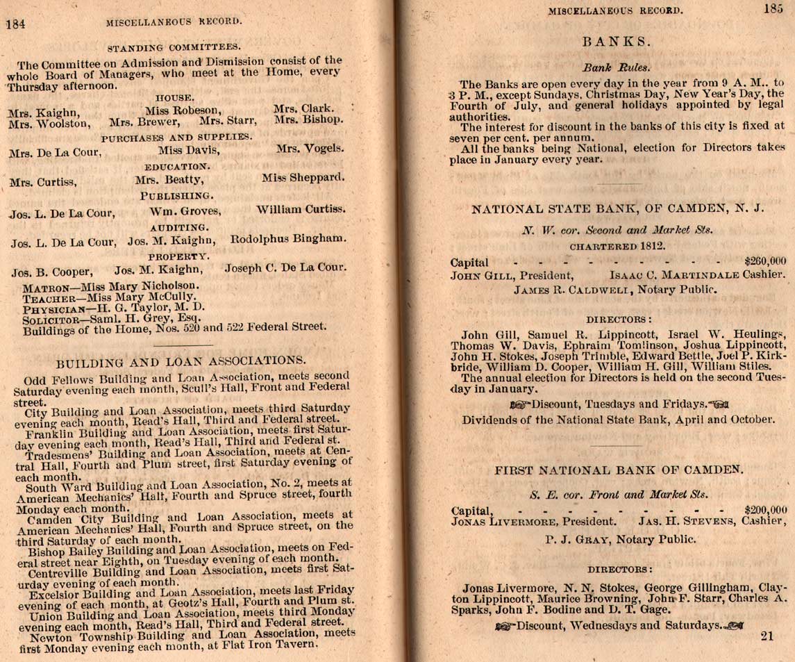 1872 Camden City Directory — First National Bank and National State Bank page