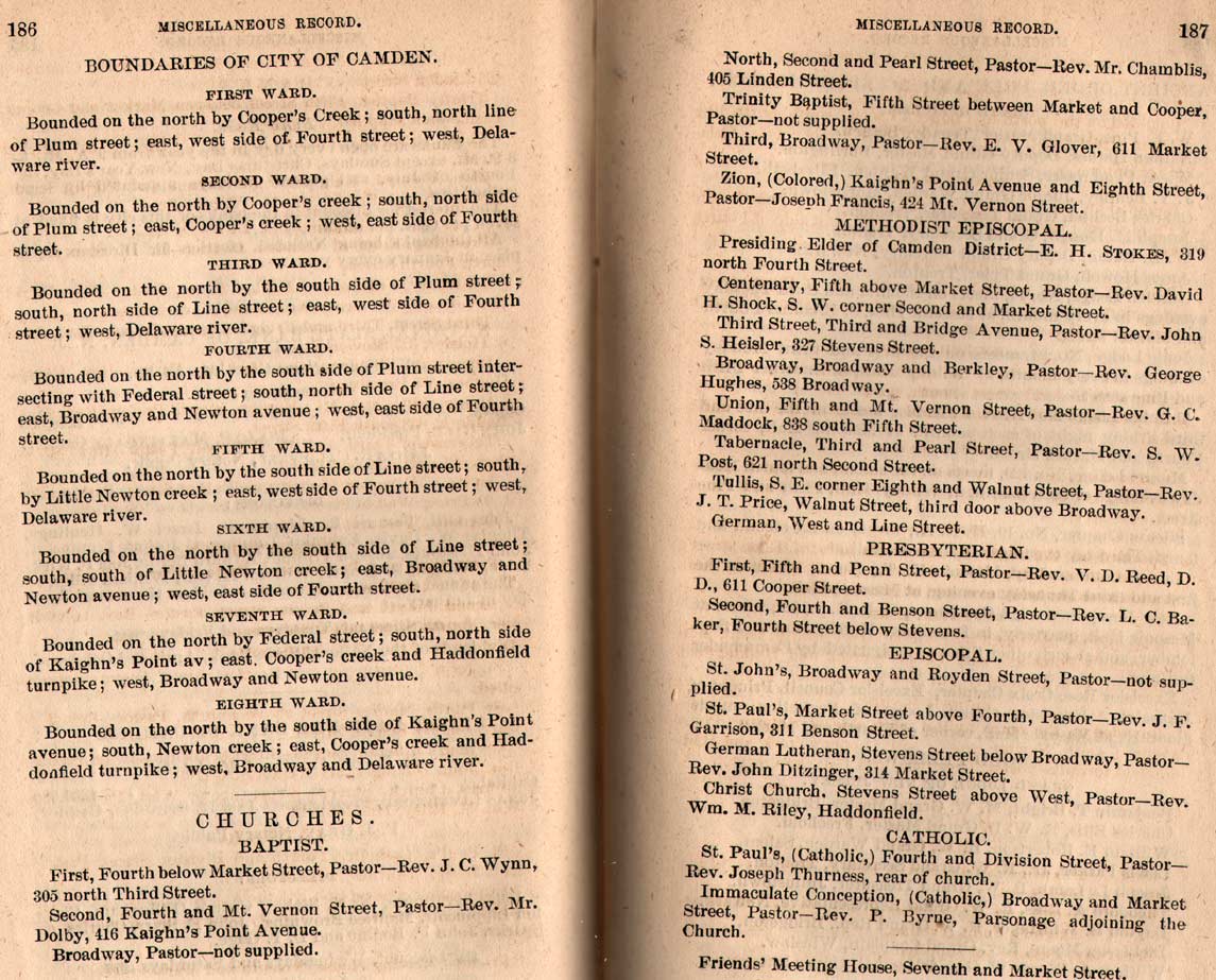 1872 Camden City Directory — ward map
