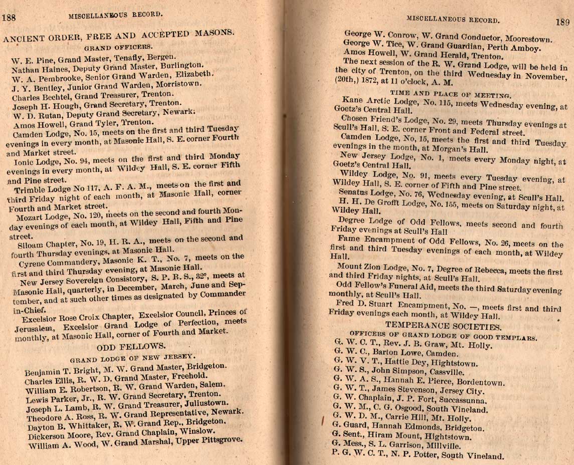 1872 Camden City Directory — Masonic organizations