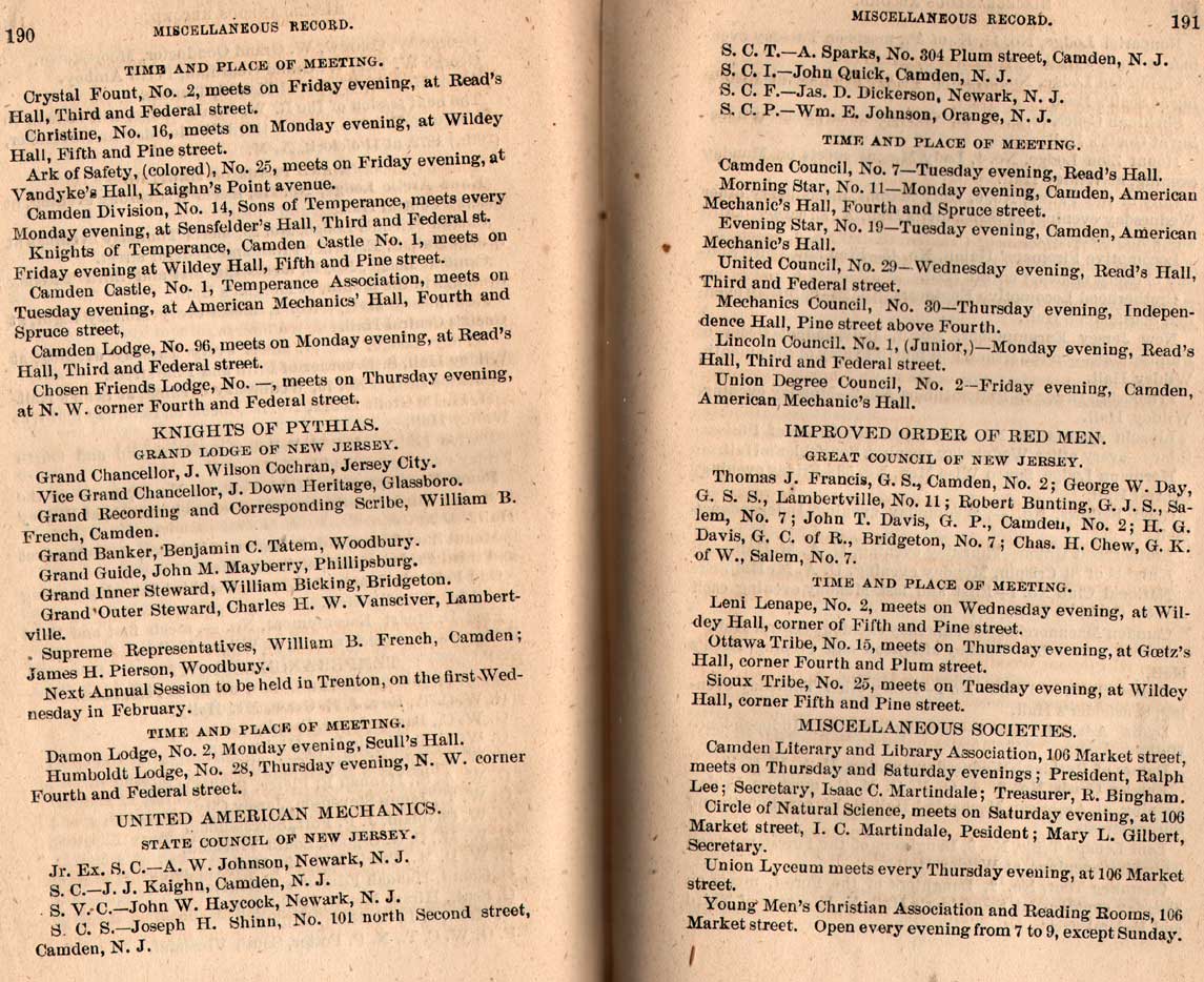 1872 Camden City Directory — fraternal organizations
