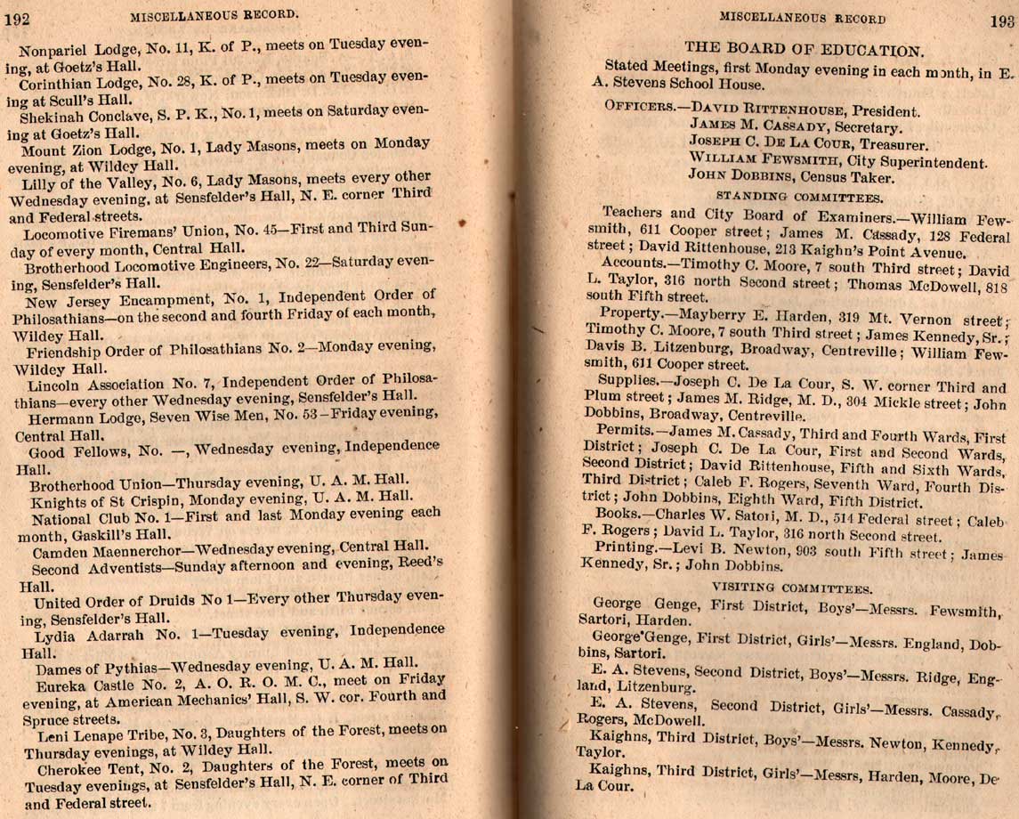 1872 Camden City Directory — Improved Order of Red Men