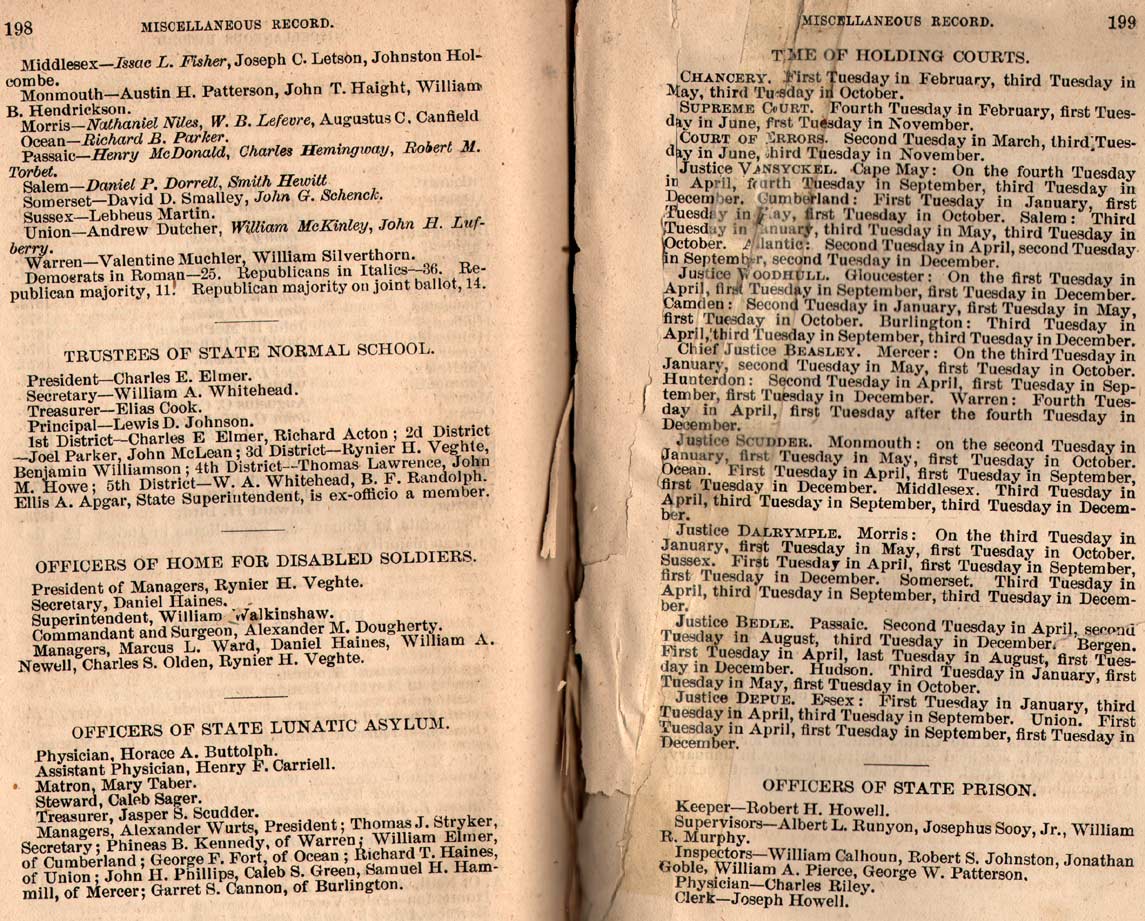 1872 Camden City Directory — New Jersey state records (continued)
