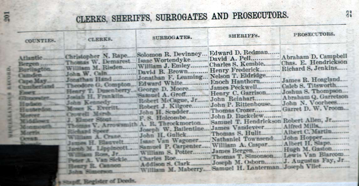 1872 Camden City Directory — rear inner cover