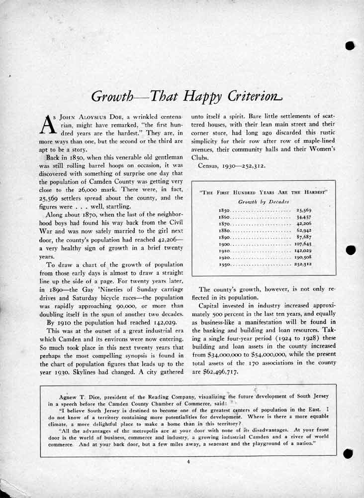 Camden County NJ 1681–1931 — page 4