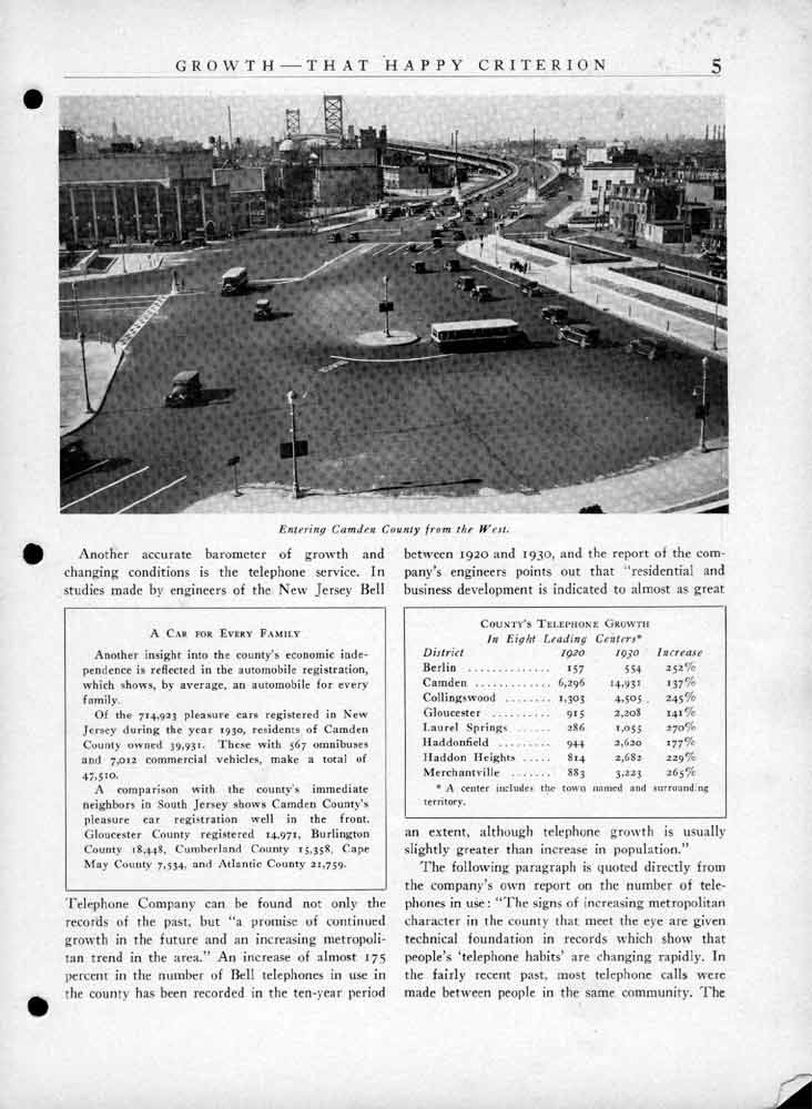 Camden County NJ 1681–1931 — page 5