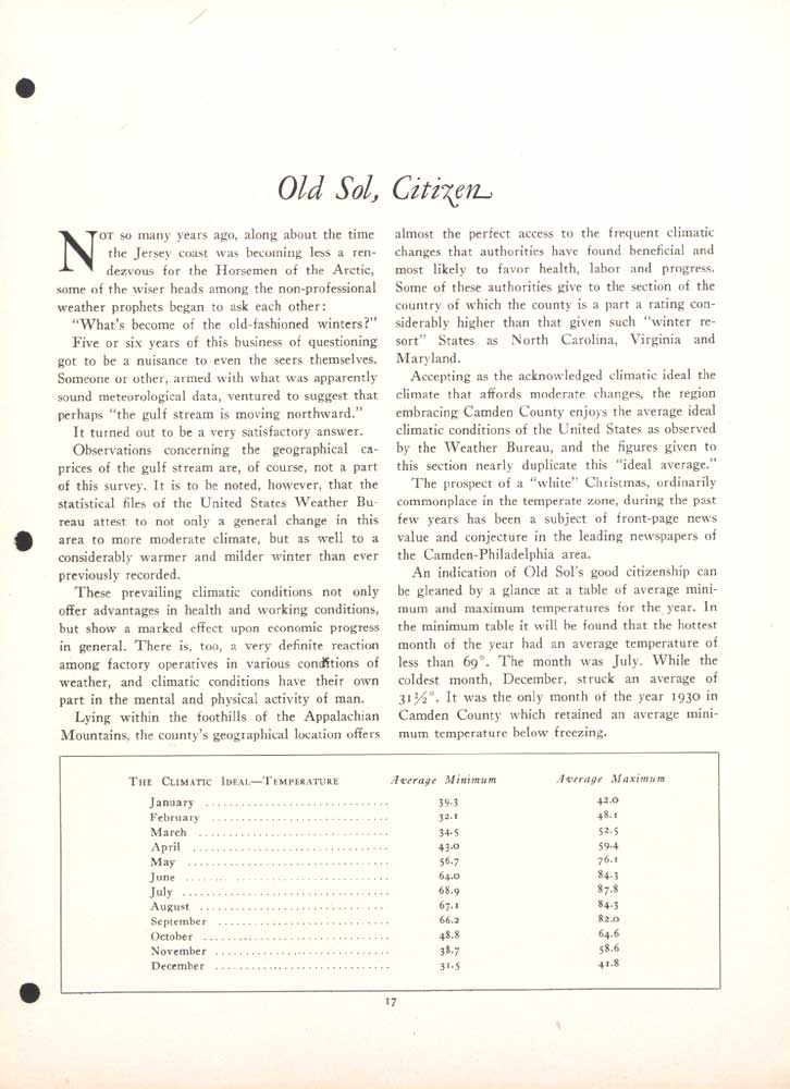 Camden County NJ 1681–1931 — page 17