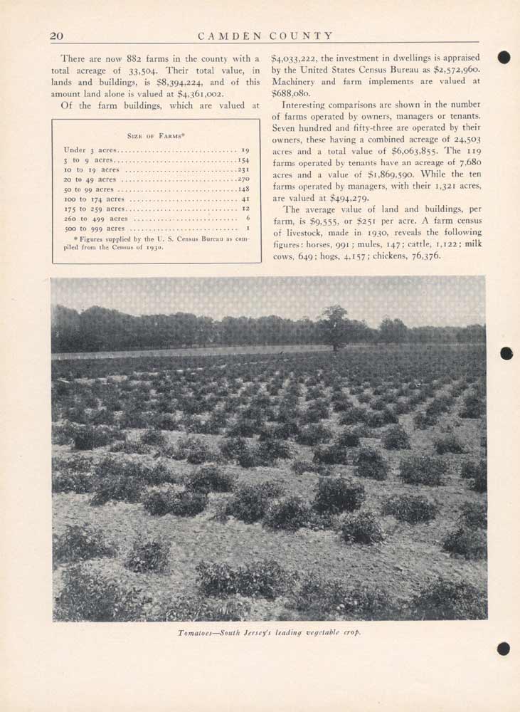 Camden County NJ 1681–1931 — page 20