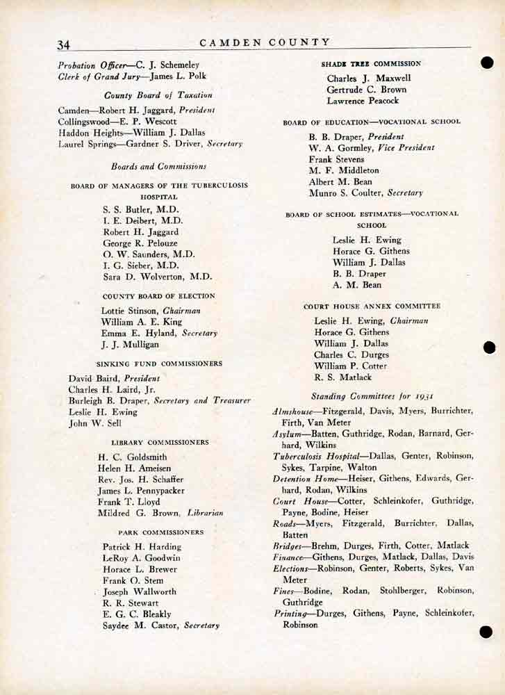 Camden County NJ 1681–1931 — page 34