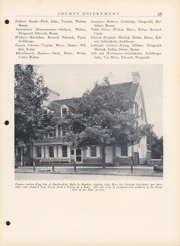 Camden County NJ 1681–1931 — page 35