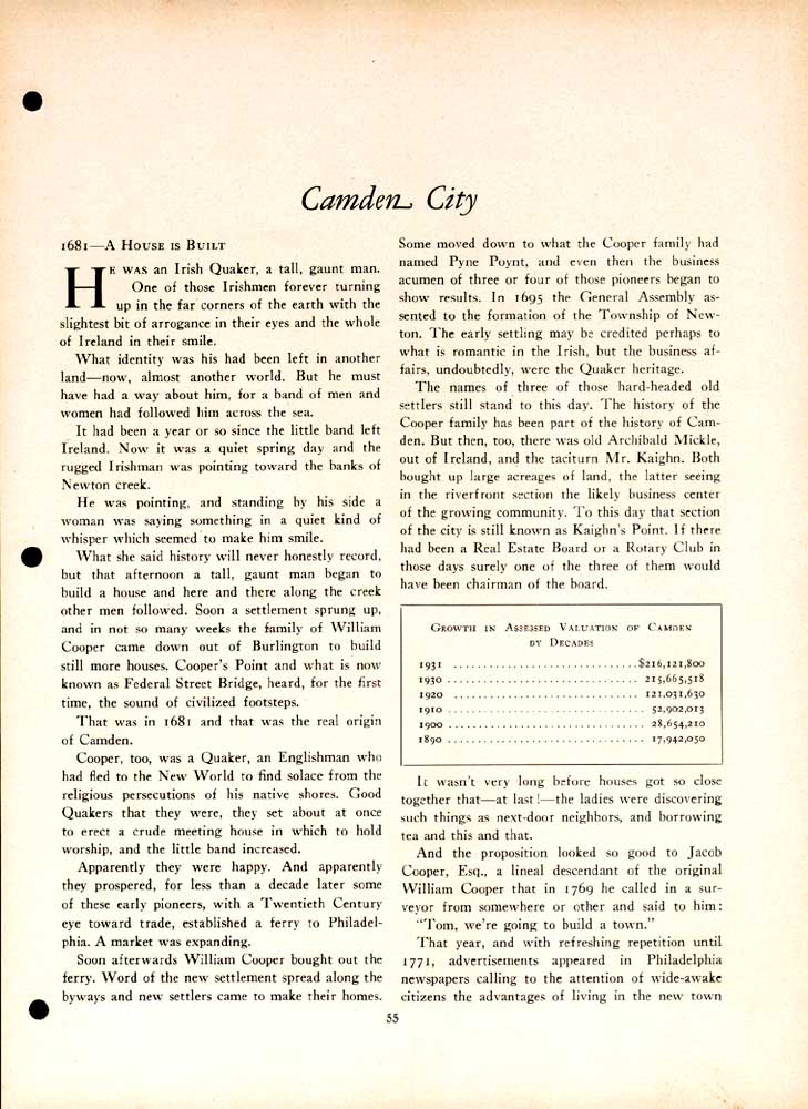 Camden County NJ 1681–1931 — page 55