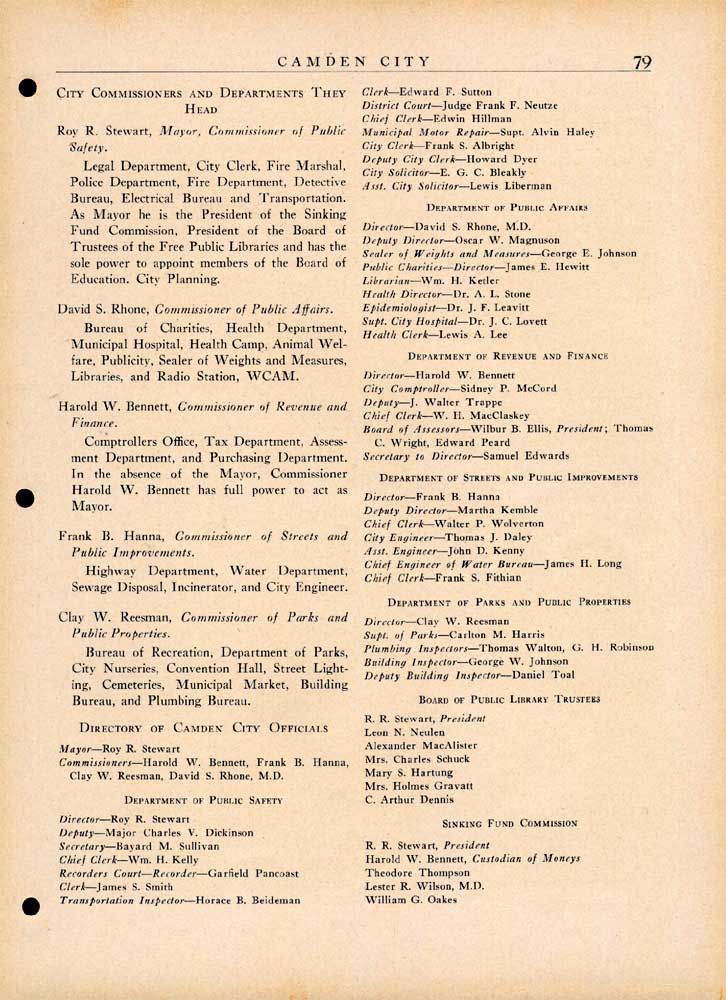 Camden County NJ 1681–1931 — page 79