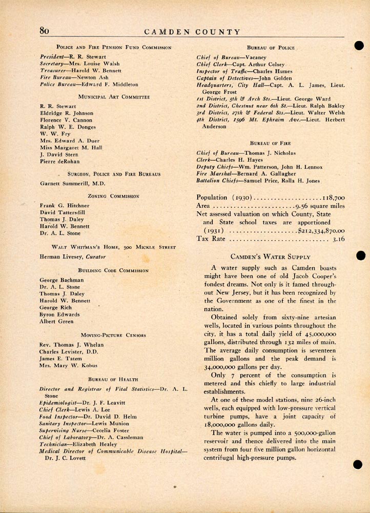 Camden County NJ 1681–1931 — page 80